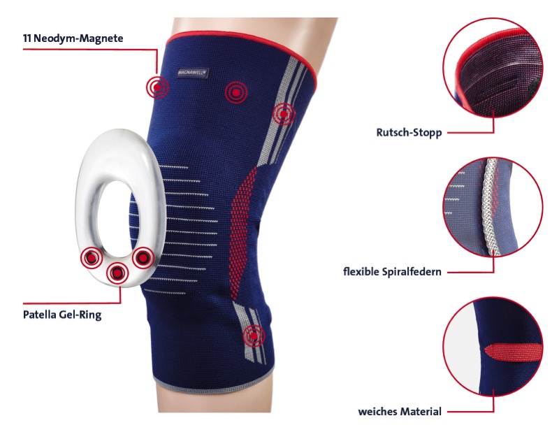 FAQ_MagnetMove_Bandage_DE